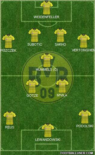Borussia Dortmund Formation 2012
