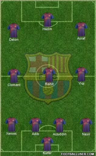 F.C. Barcelona Formation 2012