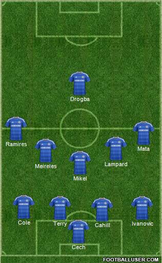 Chelsea Formation 2012
