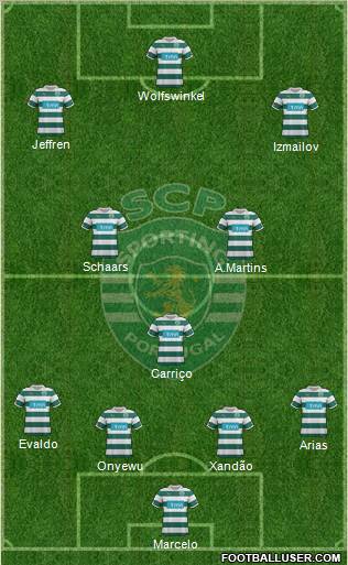 Sporting Clube de Portugal - SAD Formation 2012