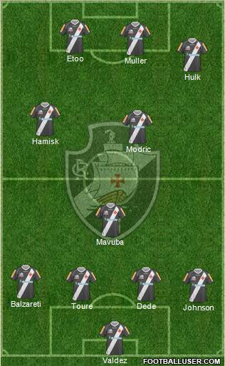 CR Vasco da Gama Formation 2012