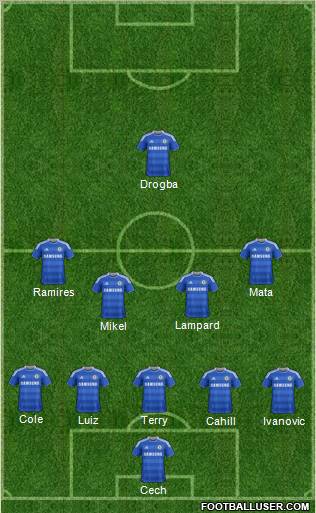 Chelsea Formation 2012