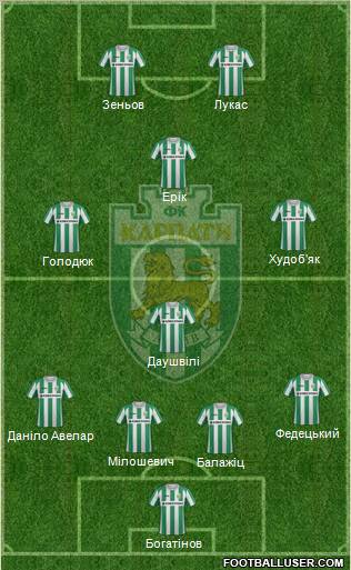 Karpaty Lviv Formation 2012