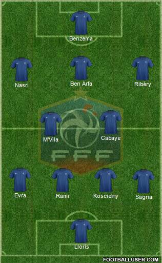 France Formation 2012
