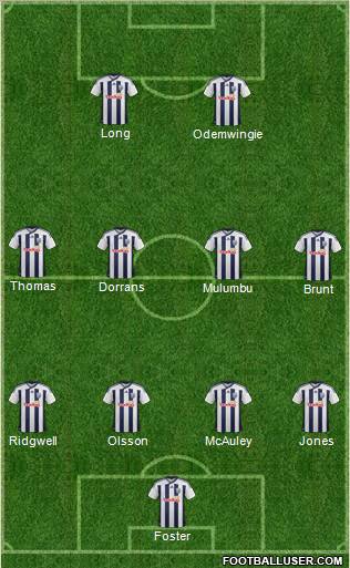 West Bromwich Albion Formation 2012