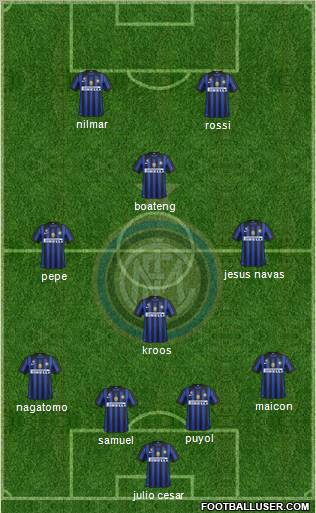 F.C. Internazionale Formation 2012