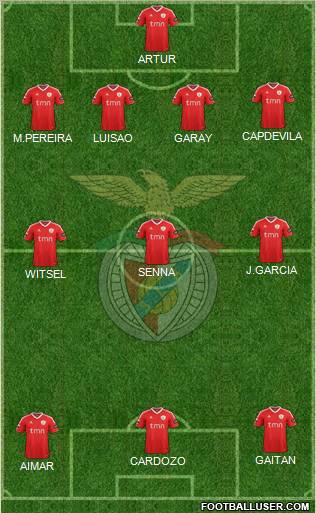 Sport Lisboa e Benfica - SAD Formation 2012