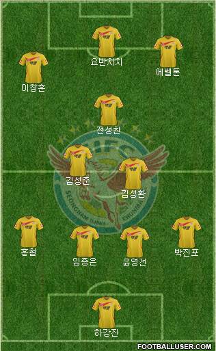 Seongnam Ilhwa Chunma Formation 2012