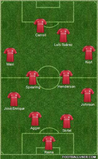 Liverpool Formation 2012