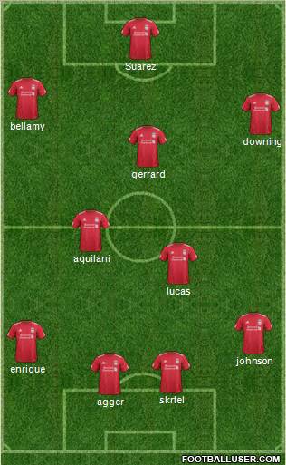 Liverpool Formation 2012