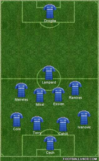 Chelsea Formation 2012