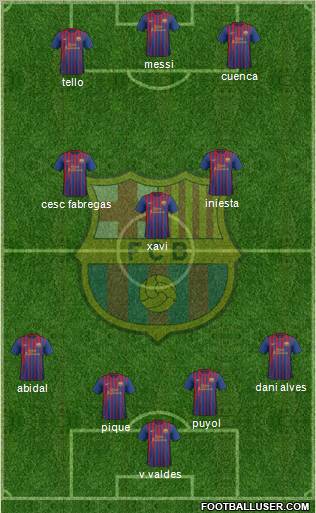 F.C. Barcelona Formation 2012