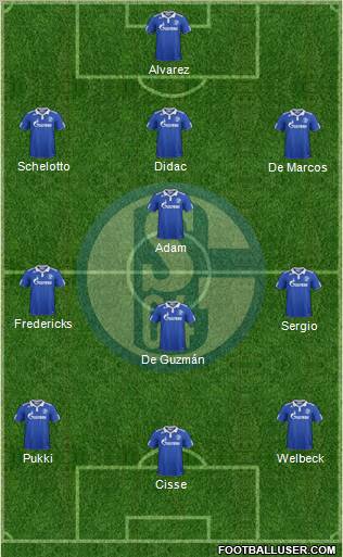 FC Schalke 04 Formation 2012