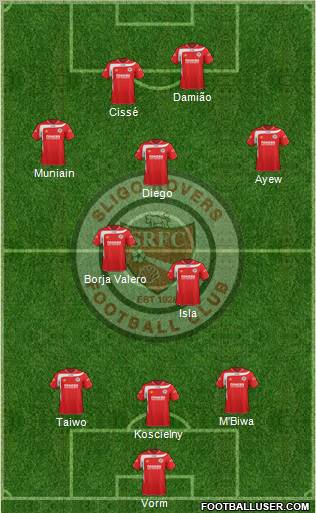 Sligo Rovers Formation 2012