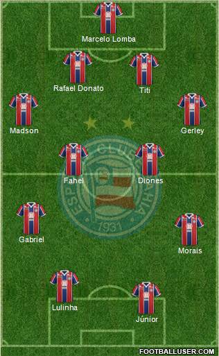 EC Bahia Formation 2012