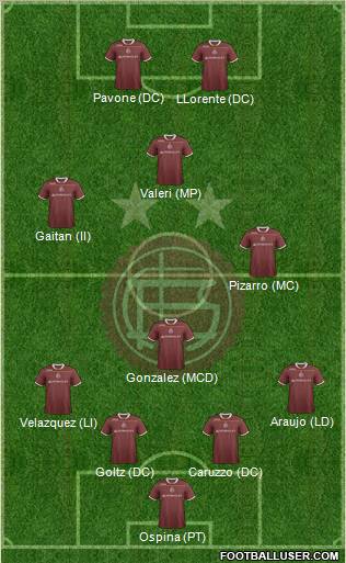 Lanús Formation 2012