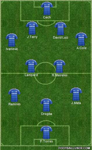 Chelsea Formation 2012