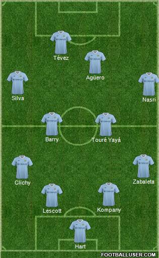 Manchester City Formation 2012