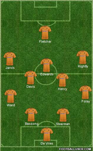 Wolverhampton Wanderers Formation 2012