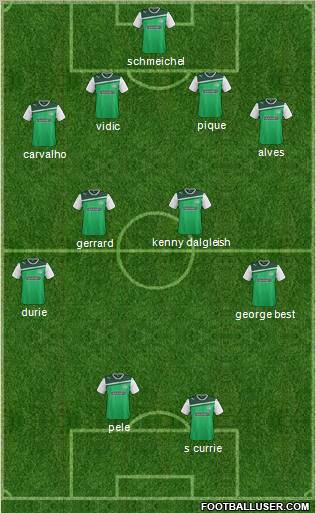 Hibernian Formation 2012