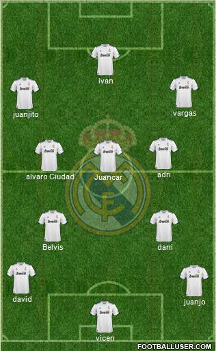 R. Madrid Castilla Formation 2012