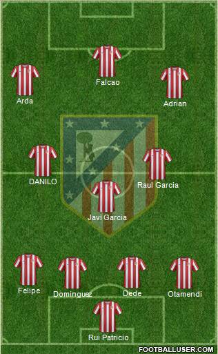 C. Atlético Madrid S.A.D. Formation 2012