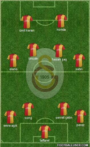 Galatasaray SK Formation 2012