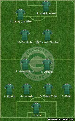 Goiás EC 4-4-2 football formation