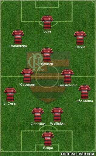 CR Flamengo Formation 2012