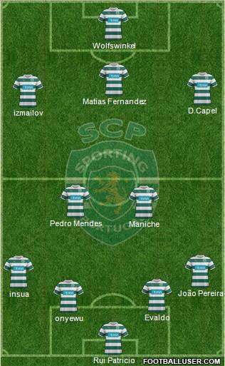 Sporting Clube de Portugal - SAD Formation 2012