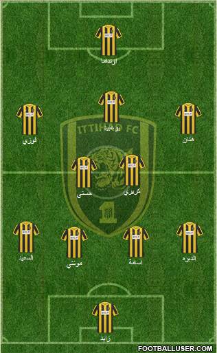 Al-Ittihad (KSA) Formation 2012