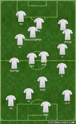 Dream Team Formation 2012