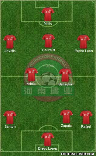 Henan Jianye Formation 2012