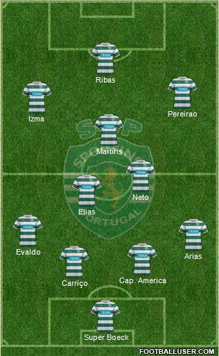 Sporting Clube de Portugal - SAD Formation 2012