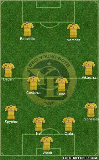 BSC Young Boys Formation 2012