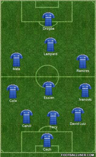 Chelsea Formation 2012