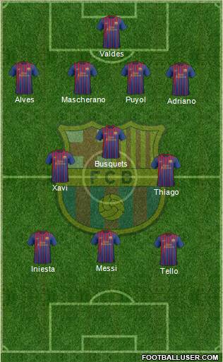 F.C. Barcelona Formation 2012