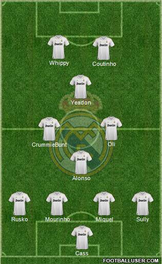 Real Madrid C.F. Formation 2012