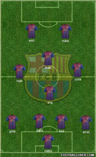 F.C. Barcelona Formation 2012