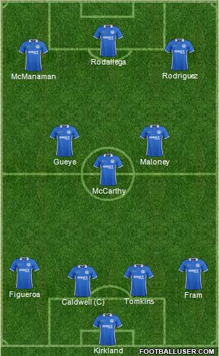 Wigan Athletic Formation 2012