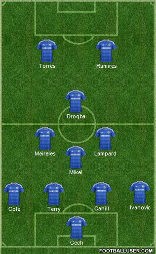 Chelsea Formation 2012
