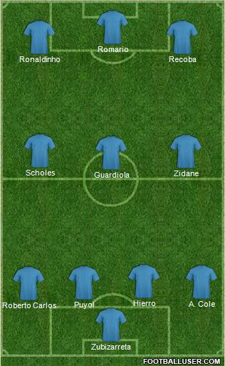 Pro Evolution Soccer Team Formation 2012