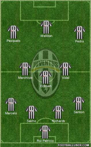 Juventus Formation 2012