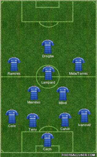 Chelsea Formation 2012