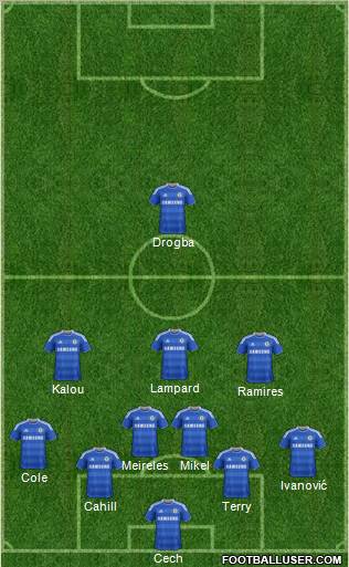 Chelsea Formation 2012