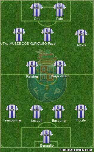 Futebol Clube do Porto - SAD Formation 2012