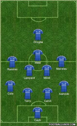 Chelsea Formation 2012