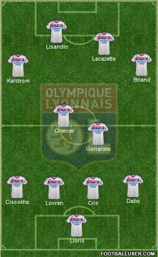 Olympique Lyonnais Formation 2012