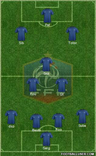 France Formation 2012