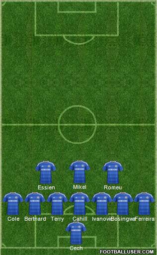 Chelsea Formation 2012
